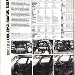Cavalier SRi v BMW 318i v Audi 80 Sport - 5